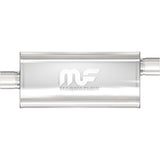 12286  -  Straight-Through Performance Muffler; 2.5in. Offset/Center;  5x24x8 Body